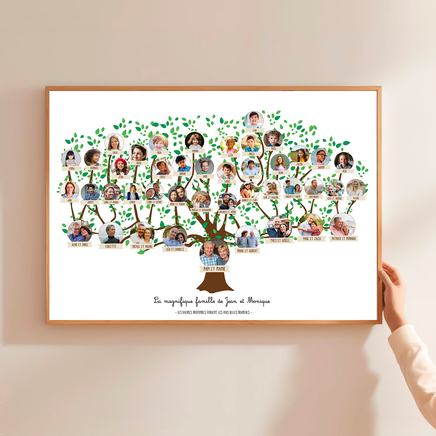 arbre-genealogique-personnalise-photos-prenoms-personnes-grands-parents-grande-famille-idée-cadeau