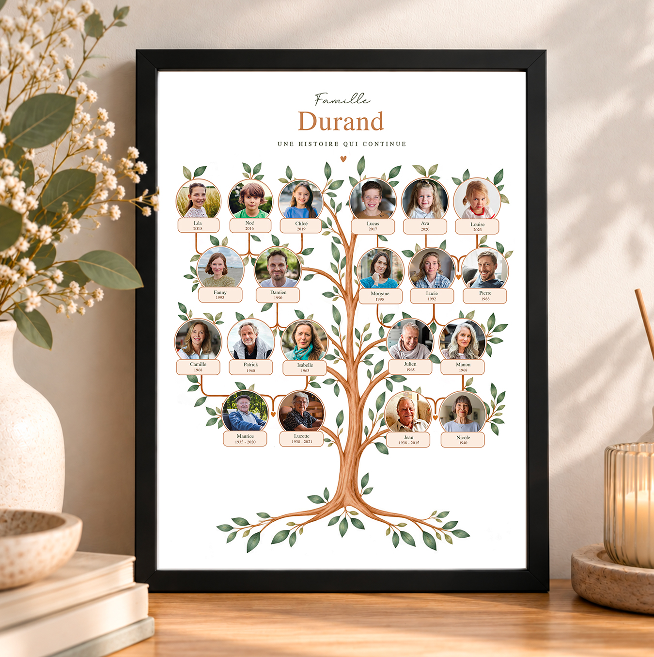 affiche-arbre-genealogique-famille-cadeau-personnalise-original-cadre-mamie