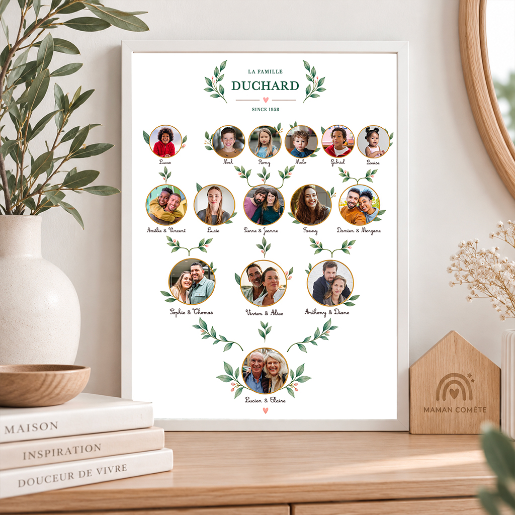 arbre-genealogique-personnalise-photos-famille-cadeau-cadre-blanc
