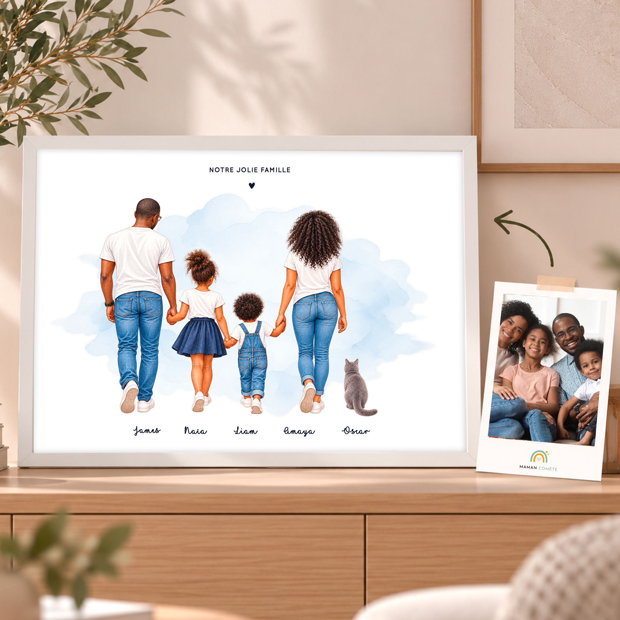 Affiche portrait de famille personnalisé en jeans à partir de photo(s)